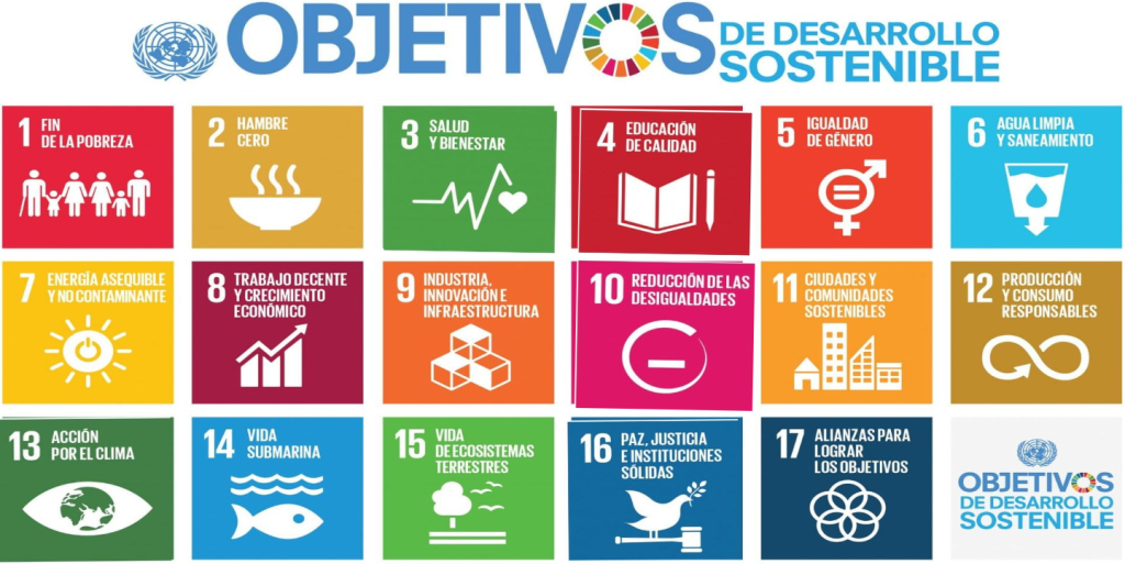 Objetivos de desarrollo sostenible ODS
